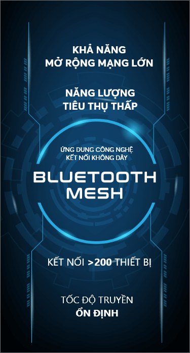 Ứng dụng công nghệ kết nối không dây
