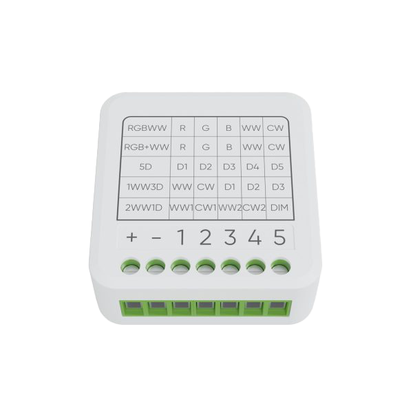 Module 5 In 1 – Zigbee