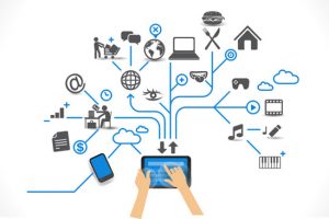 What does the smart home system consist of?