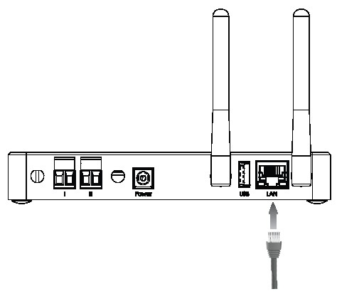 AI Hub V1 output signal port
