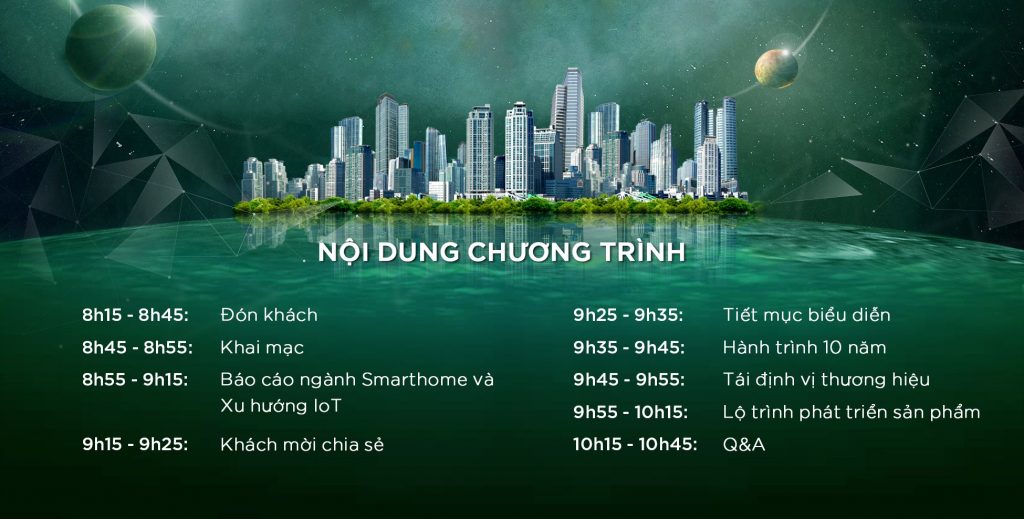 Nhà thông minh Lumi