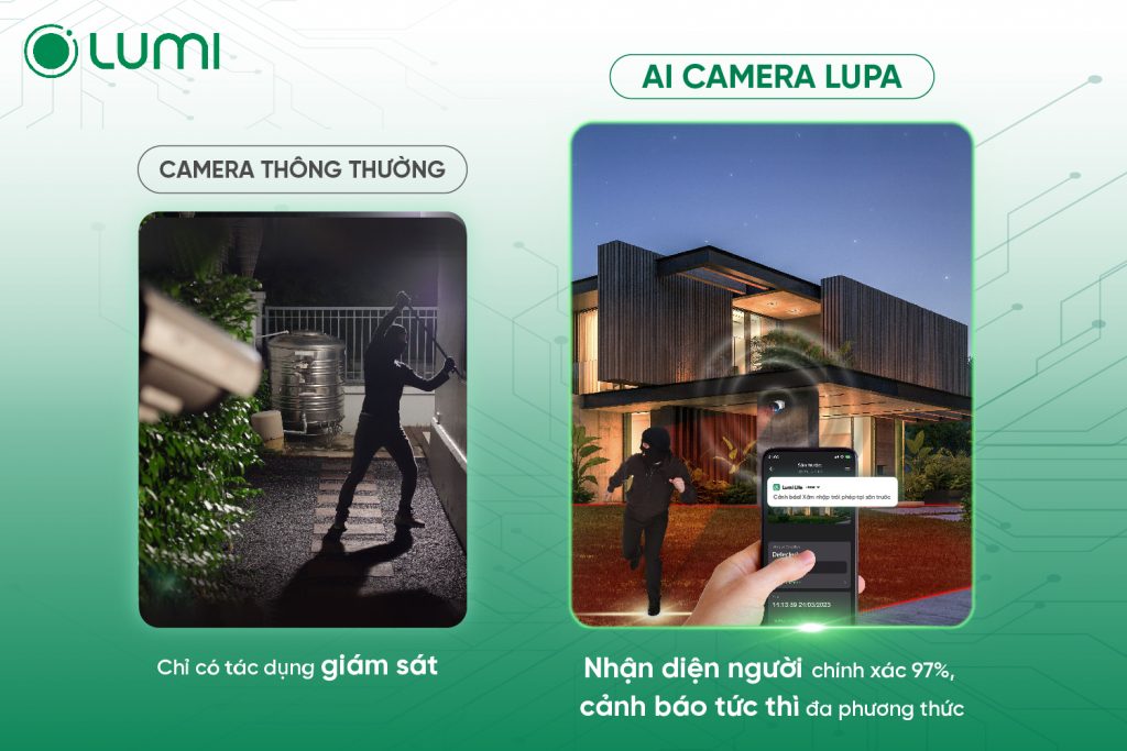 AI Camera Lupa có khả năng bảo vệ ngôi nhà vượt trội hơn hẳn so với các camera thông thường