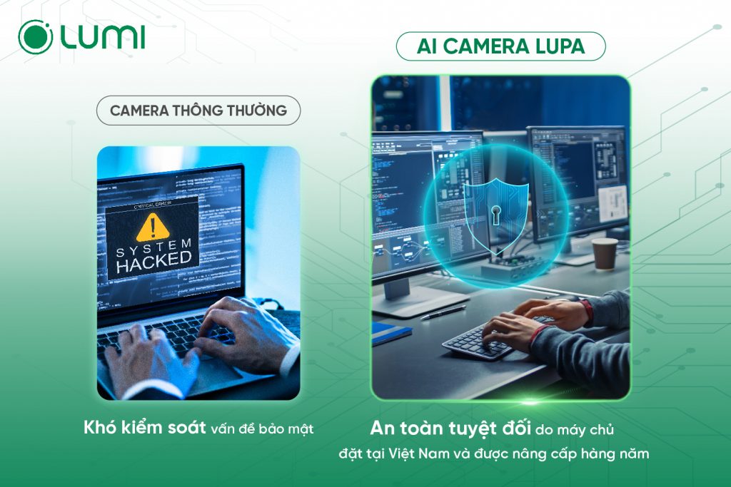 AI Camera Lupa đảm bảo tuyệt đối an toàn thông tin, dữ liệu của người dùng