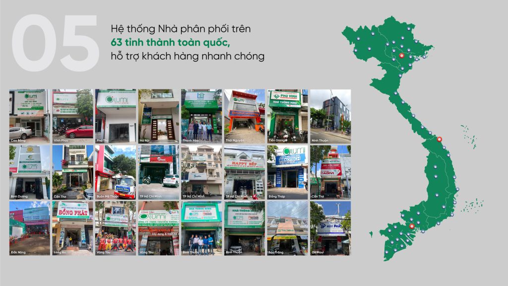 Nhà thông minh Lumi