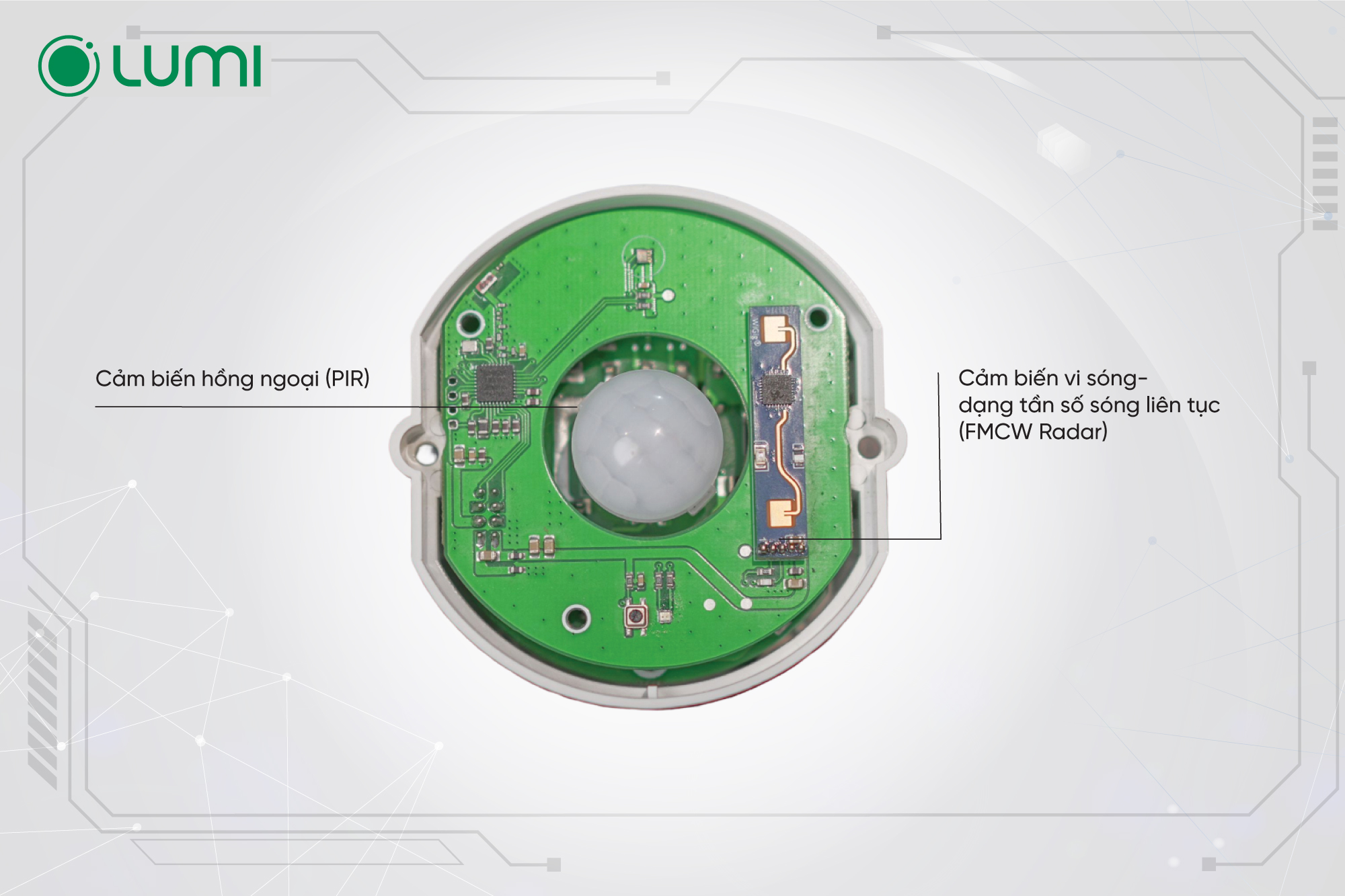 Công nghệ Radar kết hợp PIR trong cảm biến hiện diện Lumi