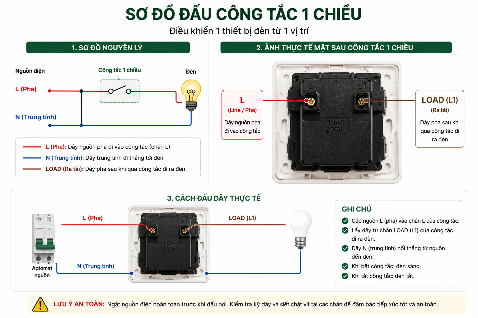 Sơ đồ đấu công tắc 1 chiều