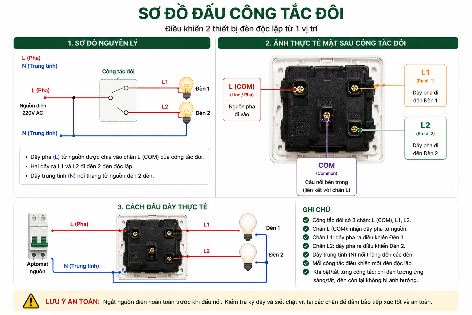 Sơ đồ đấu công tắc đôi