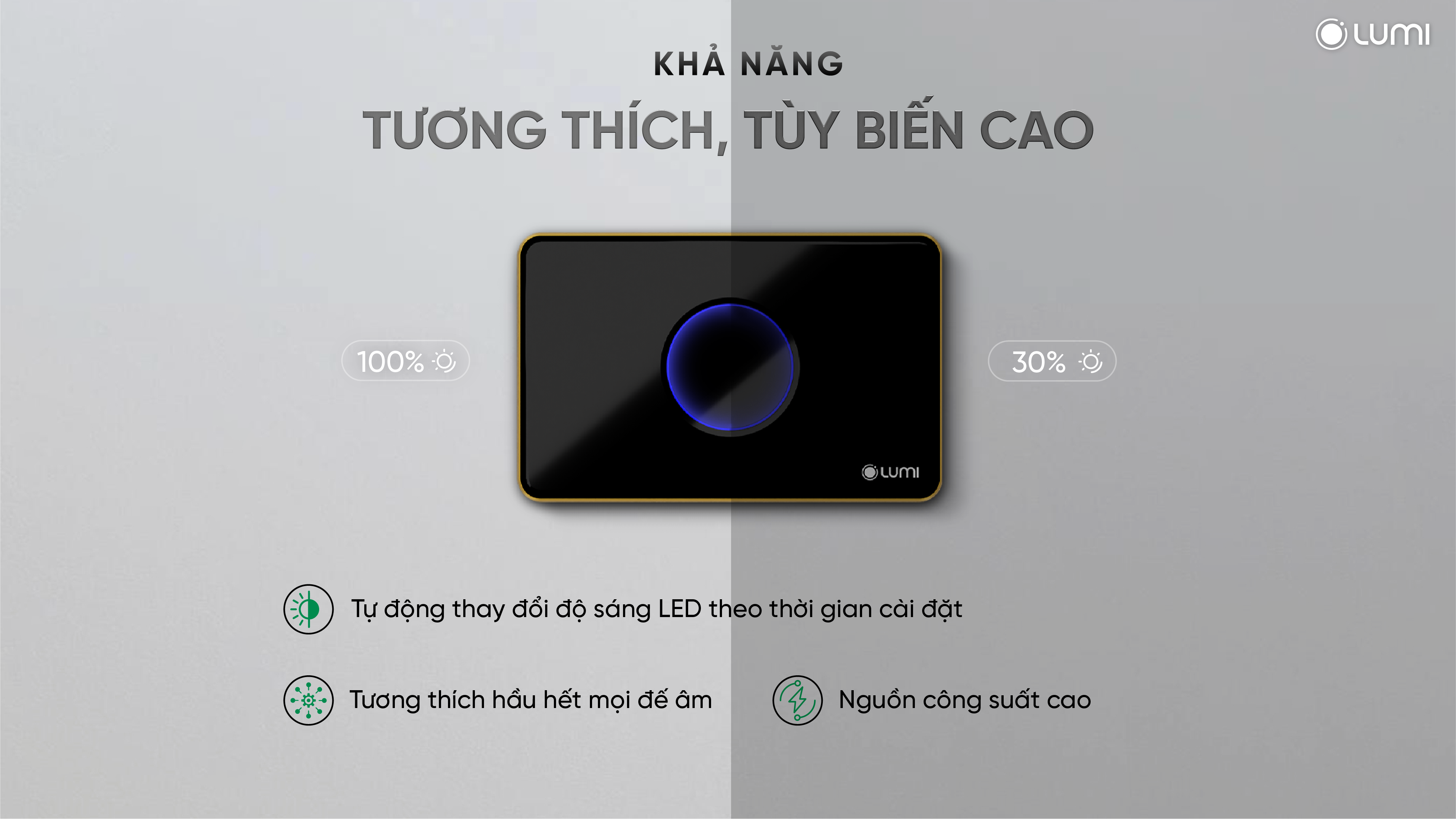 Công tắc thông minh LUTO có khả năng tương thích, tùy biến cao