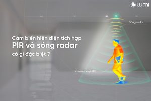 cảm biến chuyển động cho đèn