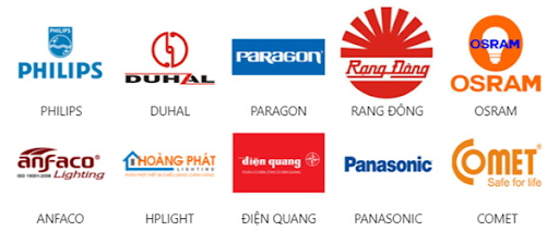 Các thương hiệu thiết bị điện nổi tiếng tại Việt Nam
