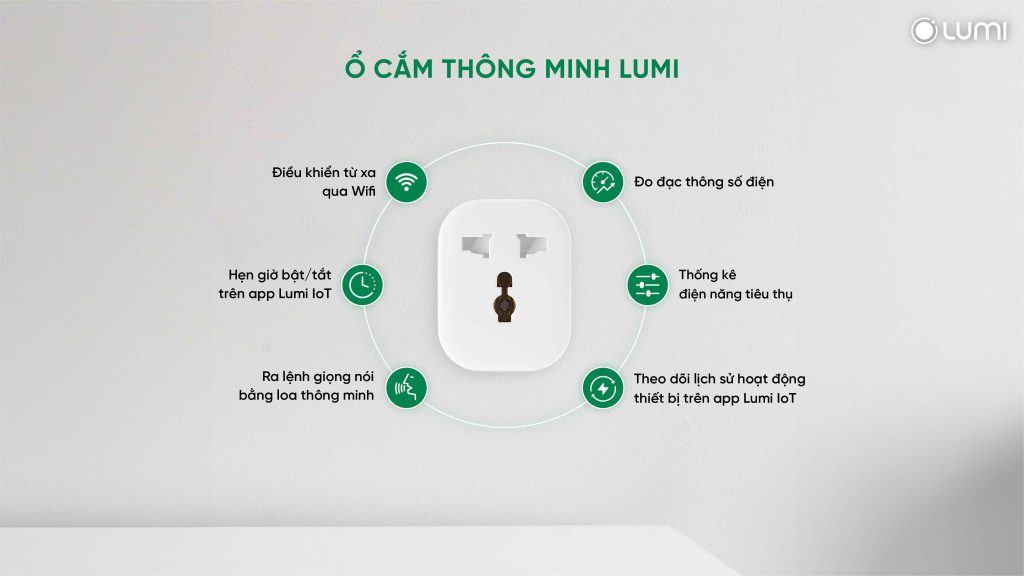 Nhà thông minh Lumi