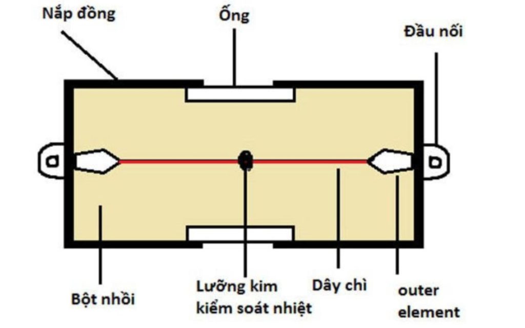 Nhà thông minh Lumi