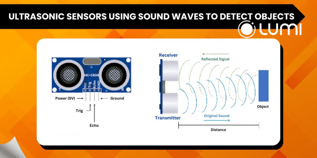Nhà thông minh Lumi