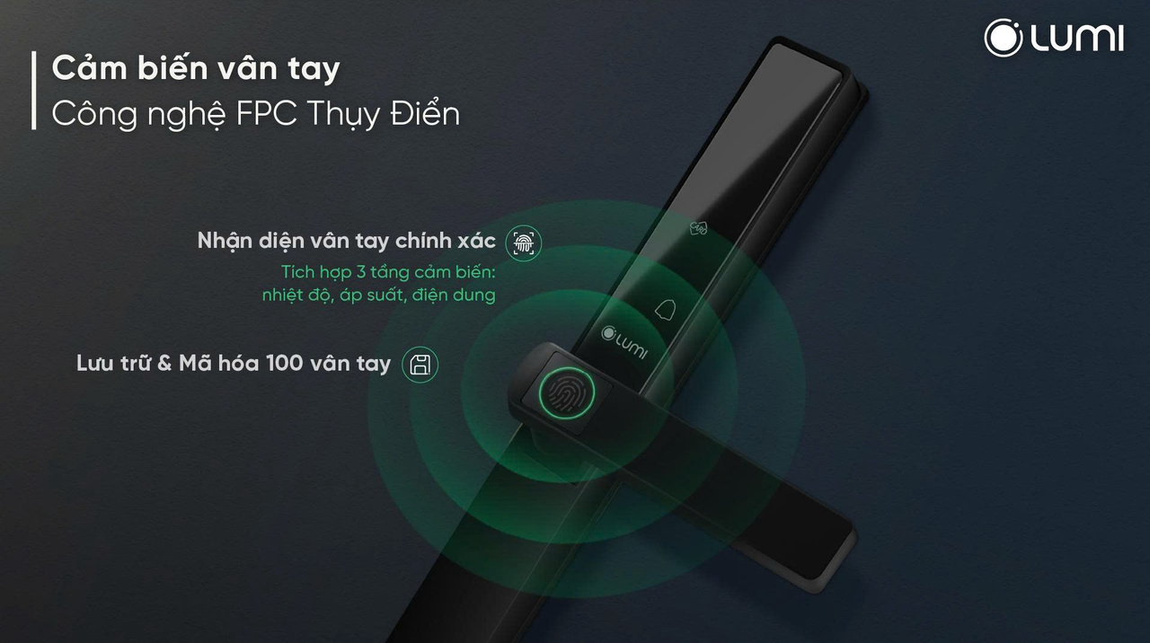 Công nghệ sinh trắc học FPC tới từ Thụy Điển