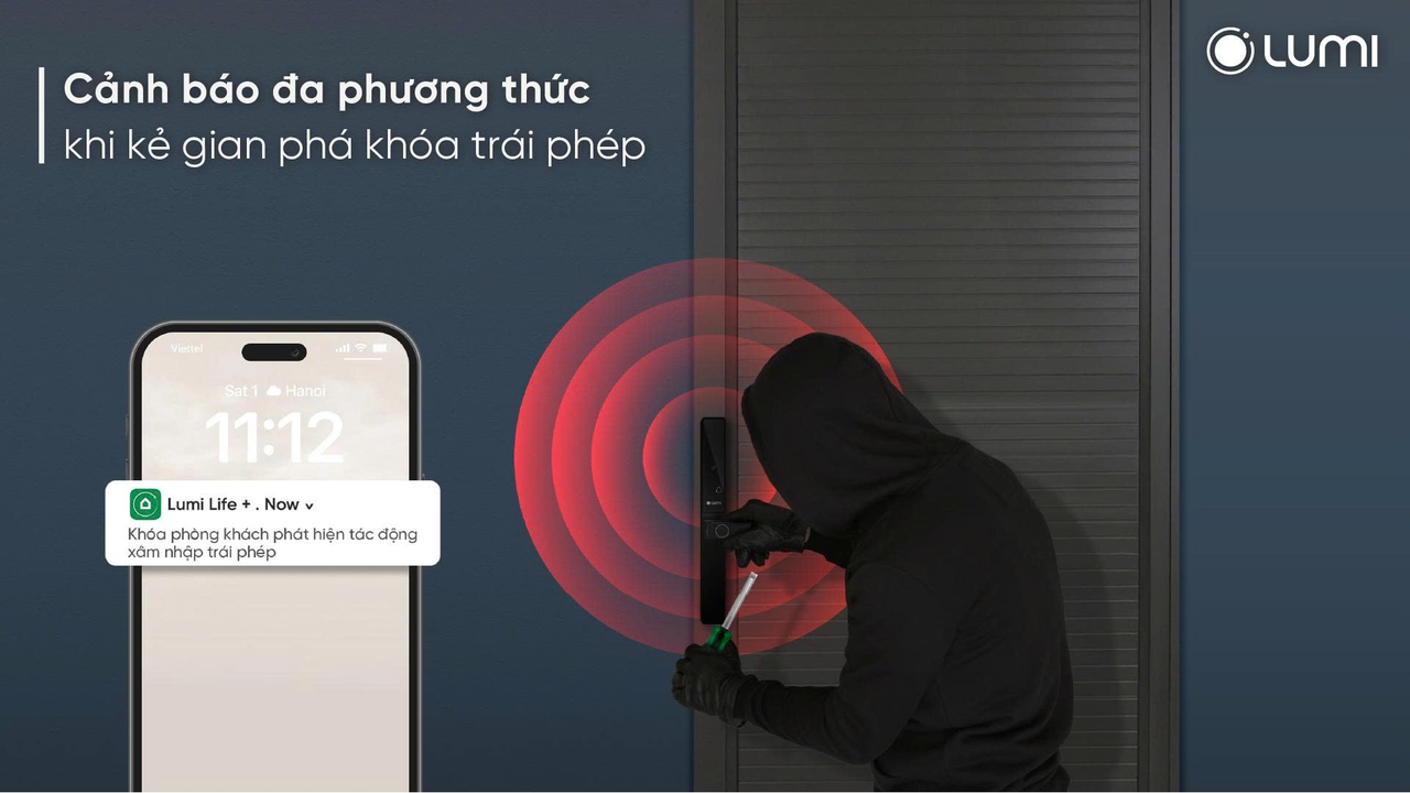 Tính năng cảnh báo đột nhập đa phương thức