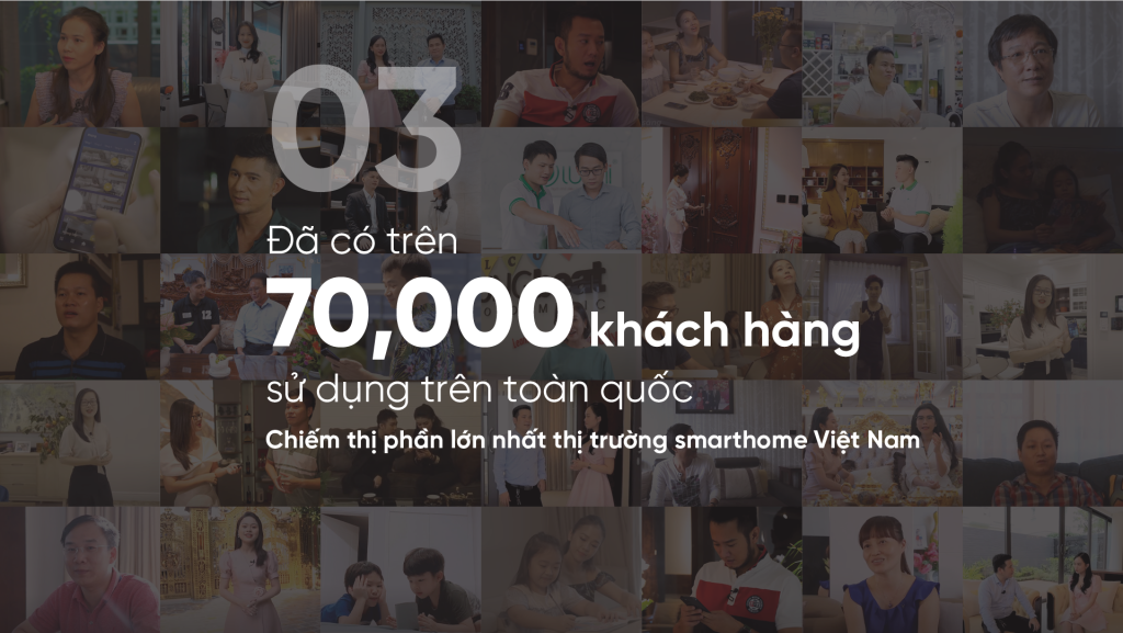 Nhà thông minh Lumi