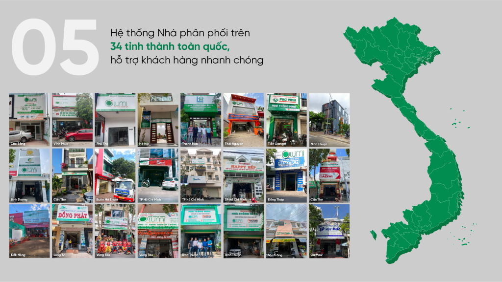 Nhà thông minh Lumi