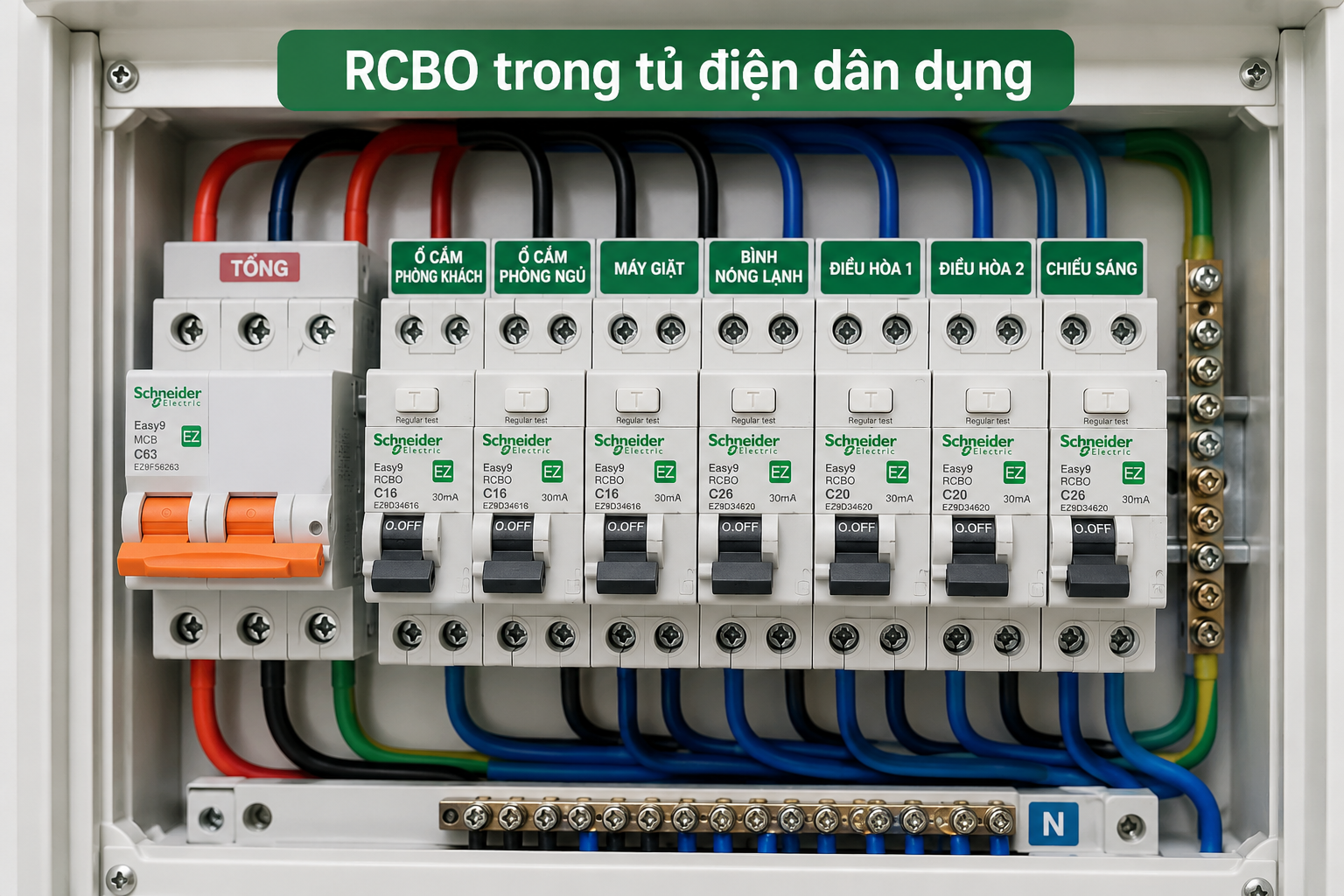 Hình ảnh RCBO trong tử điện dân dụng