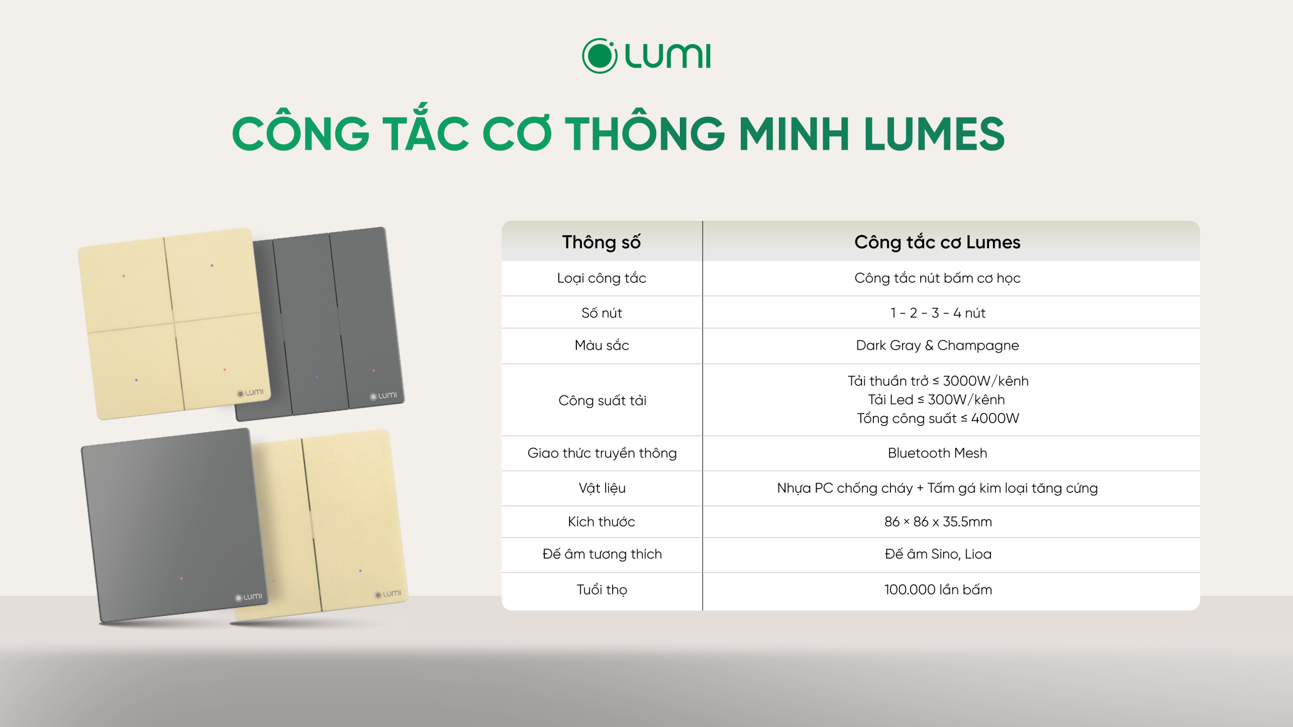 Thông số kỹ thuật công tắc cơ thông minh Lumes